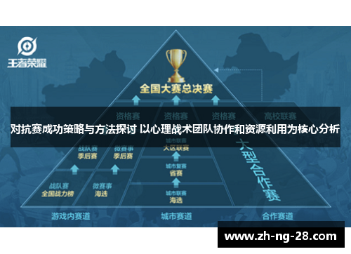 对抗赛成功策略与方法探讨 以心理战术团队协作和资源利用为核心分析